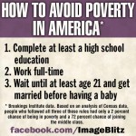 poverty graph