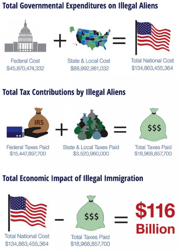 immigrant-cost-3.jpg