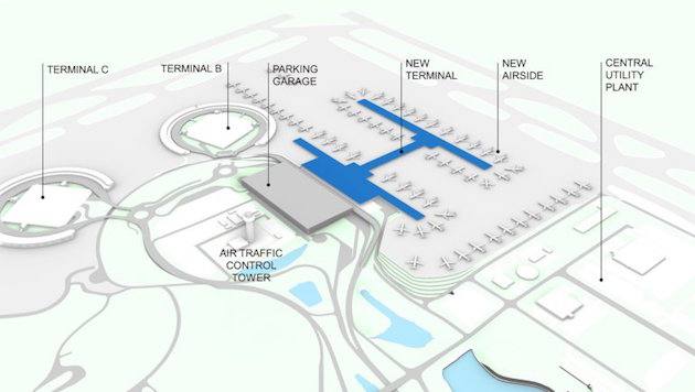 long term parking kansas city airport requirements