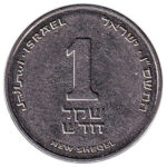 israel budget