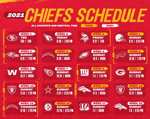 2021 KC Chiefs schedule features a tough opening stretch - Metro