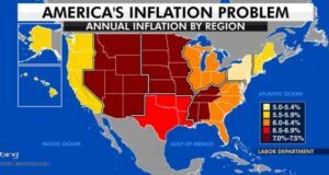 inflation federal