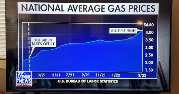 democrats gas
