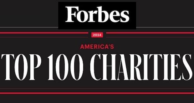 forbes