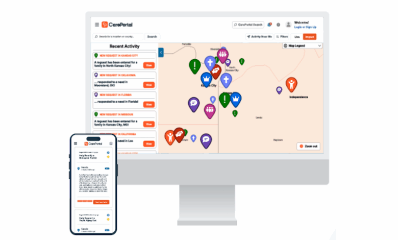 careportal