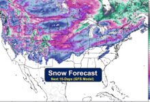 Kansas City thanksgiving