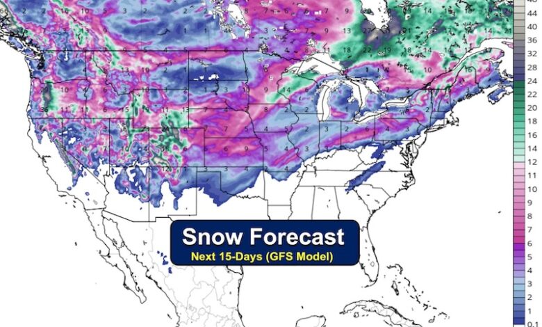 Kansas City thanksgiving