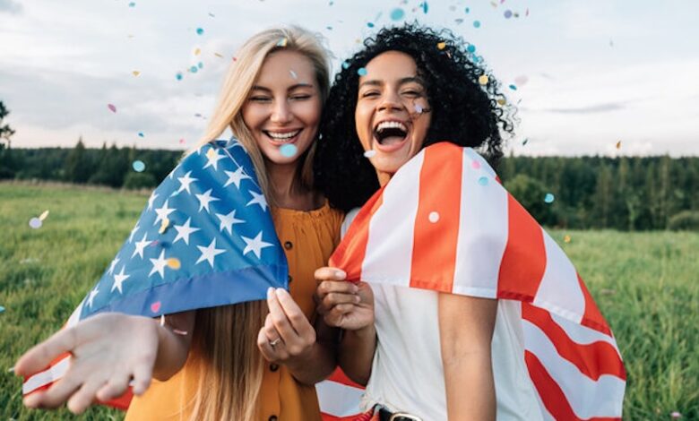 america 250